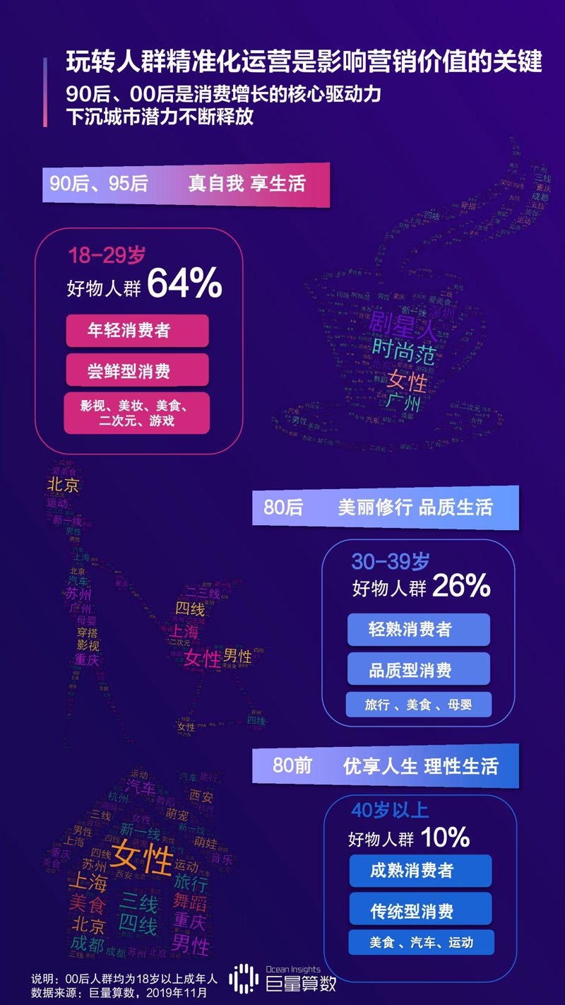品质生活，从选择好物开始