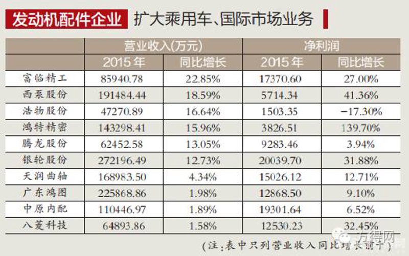 寻找生活中的品质好物